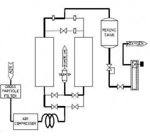 Cheap write my essay the study of solar absorption air-conditioning systems